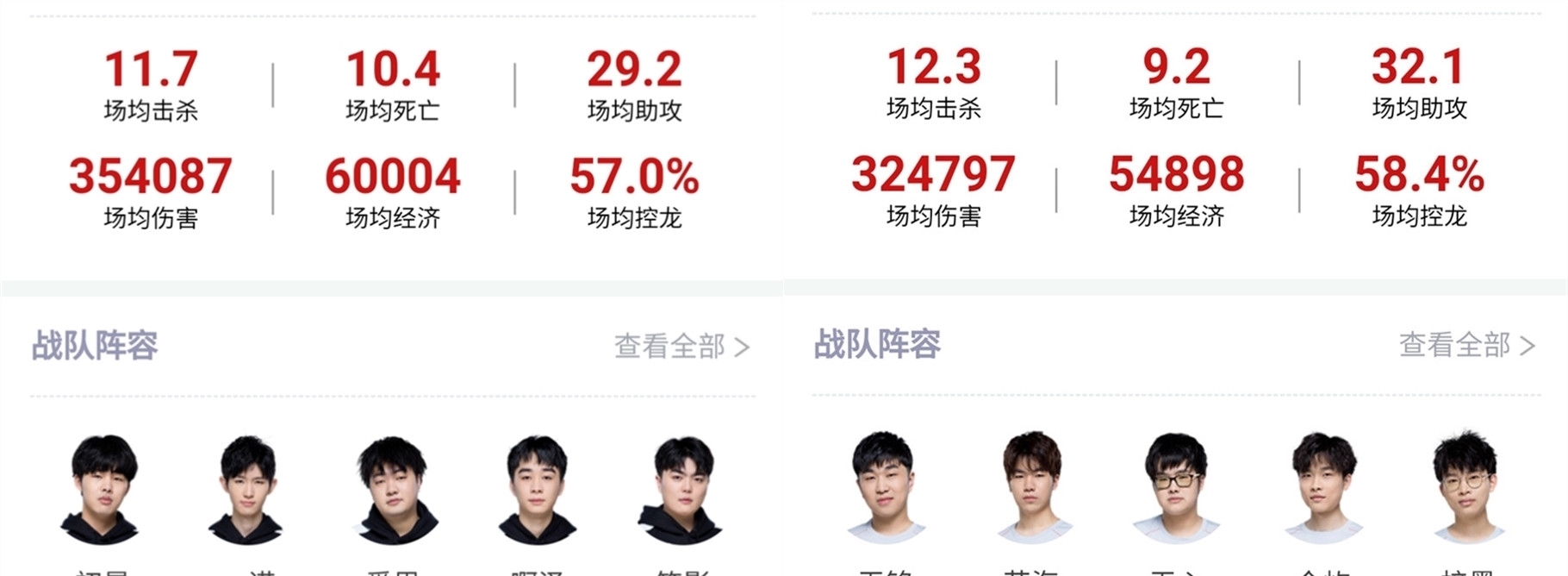 在此背景下