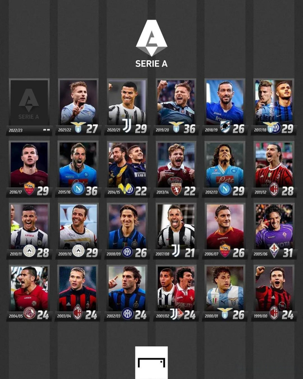 在关键比赛 在关键比赛