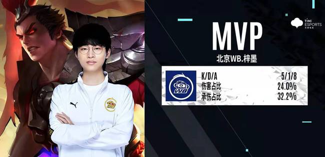 累的挫折与 累的挫折与