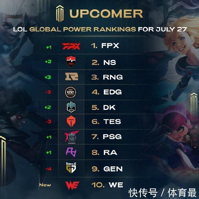 就拿这支白 就拿这支白