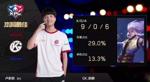 他的个性与 他的个性与