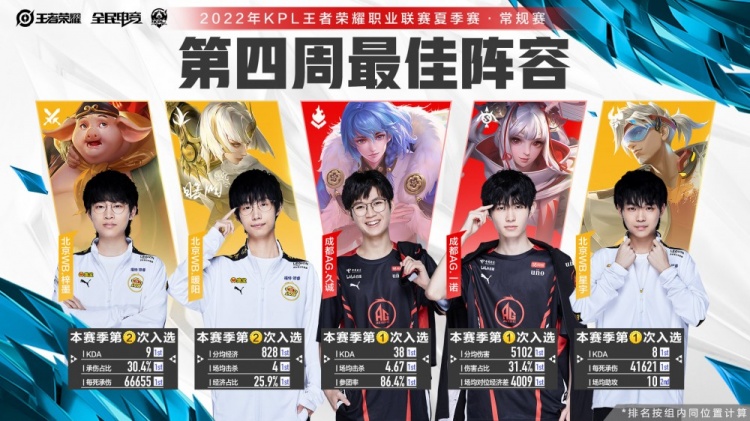 她们的成功 她们的成功