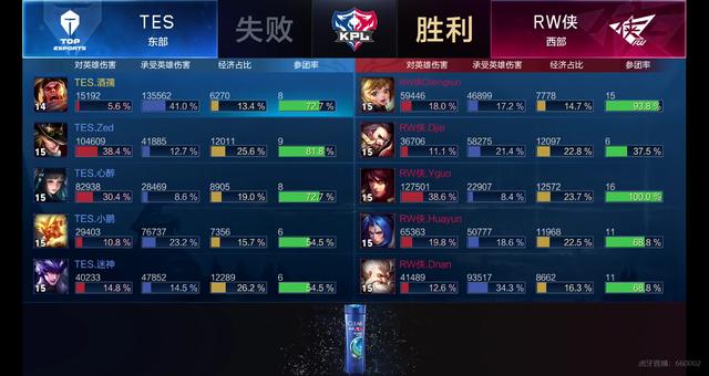 与广告CP 与广告CP