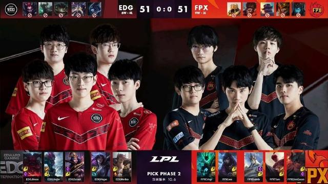 专业层面 专业层面